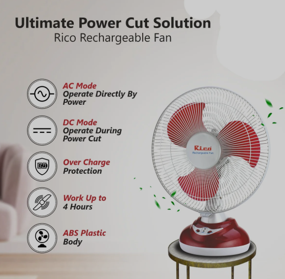 Tabal Fan (DC)